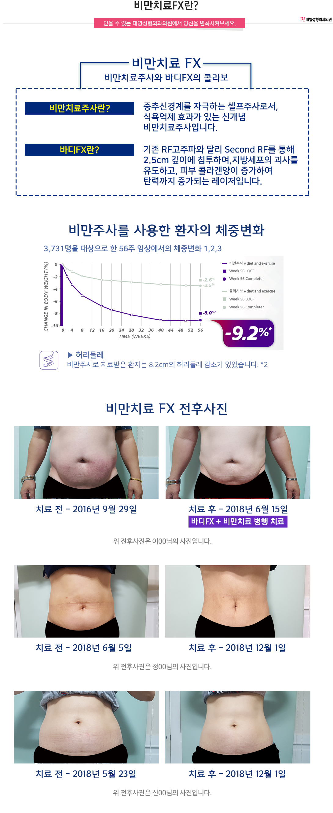 압구정로데오역 6번출구, 바디타이트, 삭센다펜, 삭센다가격, 압구정삭센다, 삭센다FX, 비만약처방, 식욕억제제, 다이어트클리닉, 체형관리